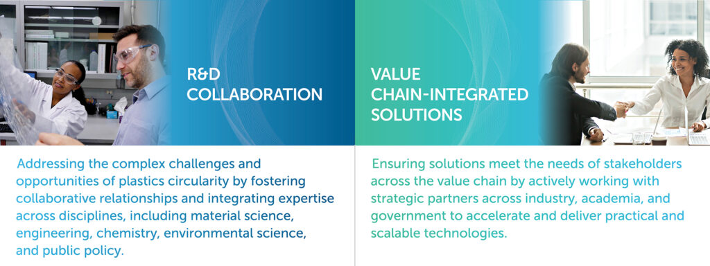 Centre of Excellence for Plastics Circularity | NOVA Chemicals