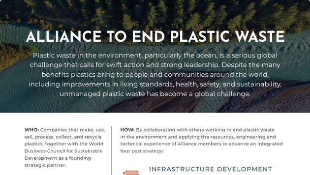 Alliance to End Plastic Waste